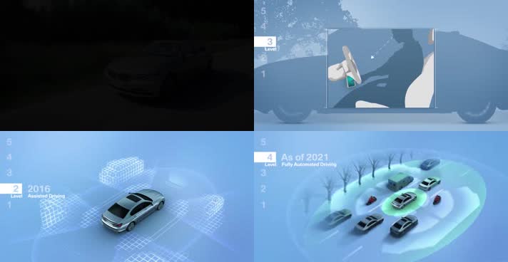 未来科技智能汽车全自动驾驶系统