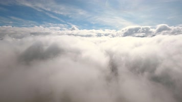 蓝天白云高清视频 天空延时 