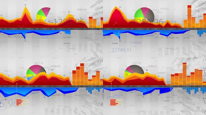 图表数据分析走势图形商业金融经济股市