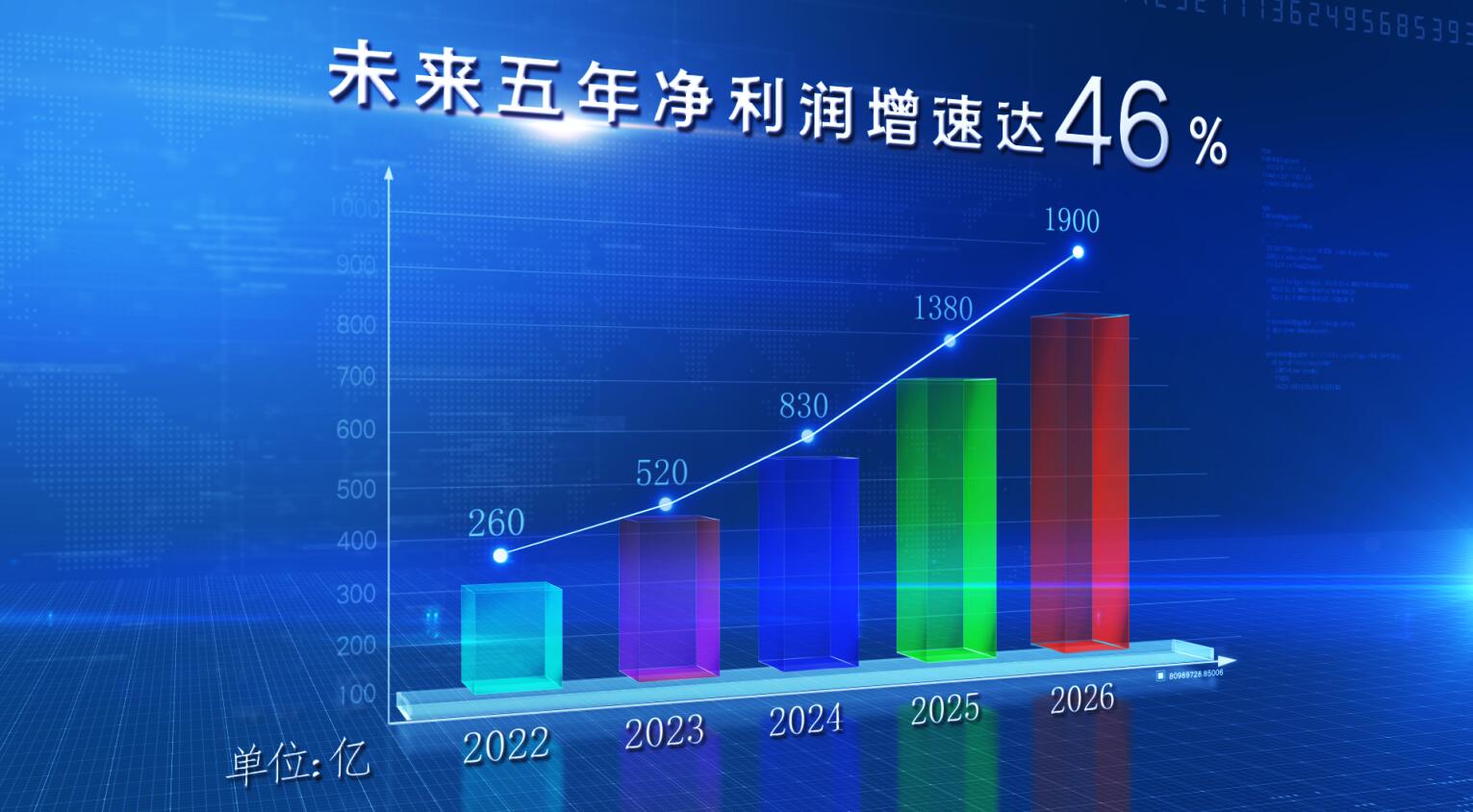 华为发布2020年财报：实现全球销售收入8914亿元，同比增3.8% _ 东方财富网