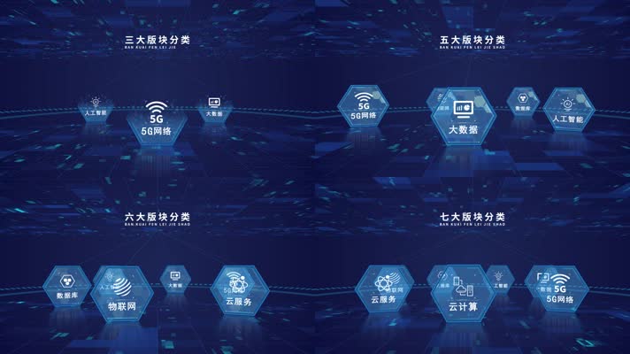 蓝色科技企业应用板块分类展示